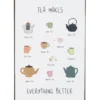 IB Laursen Metallschild Tea makes everything better